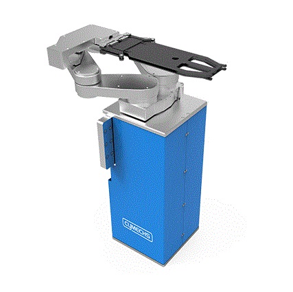 Semiconductor ZIG Location Analysis