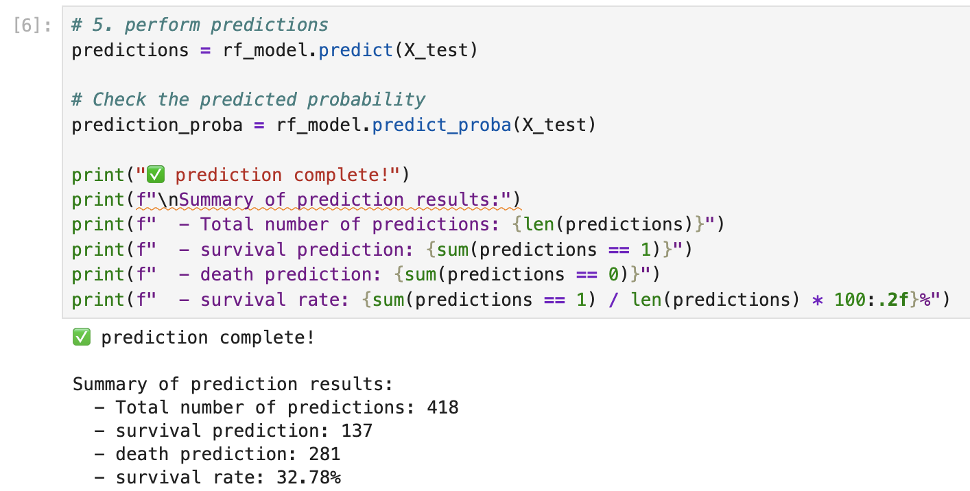 Predictions
