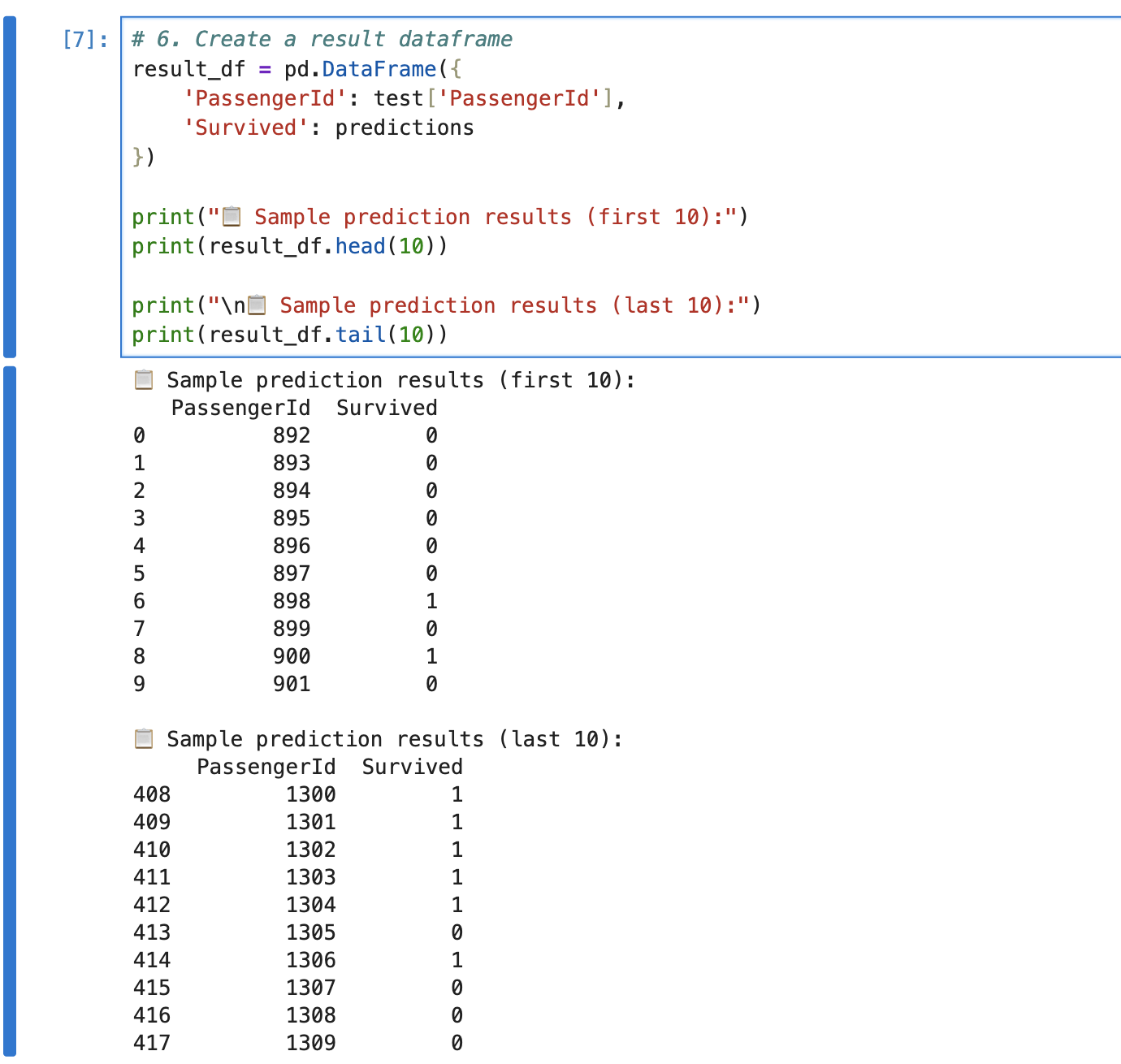 Result dataframe