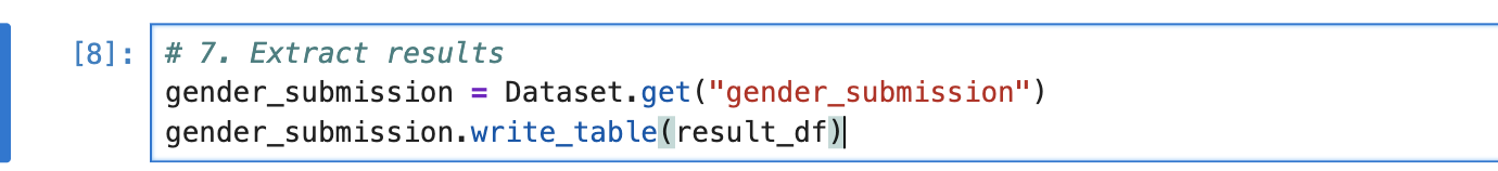 Write dataset